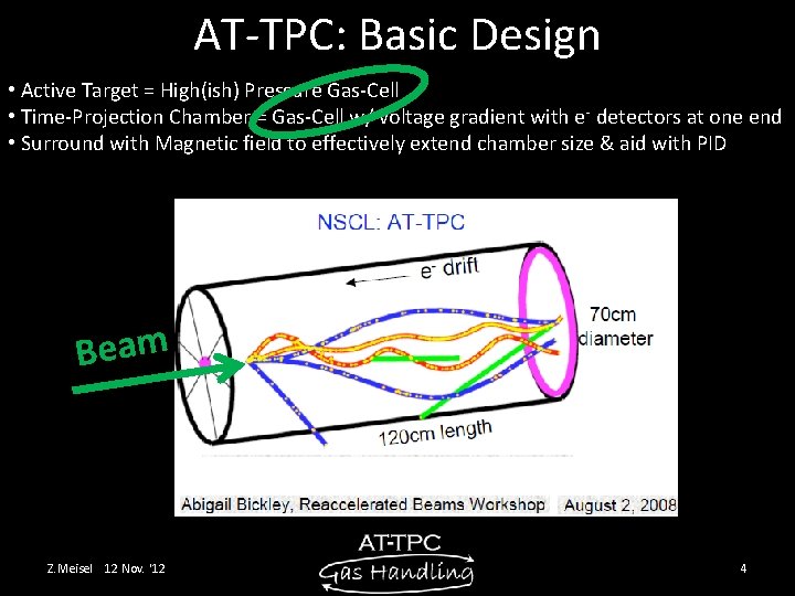 AT-TPC: Basic Design • Active Target = High(ish) Pressure Gas-Cell • Time-Projection Chamber =