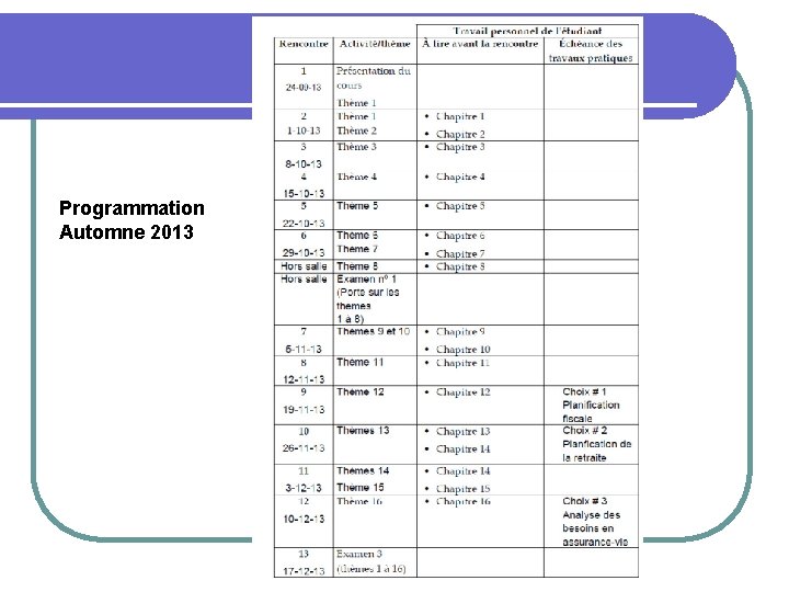 Programmation Automne 2013 