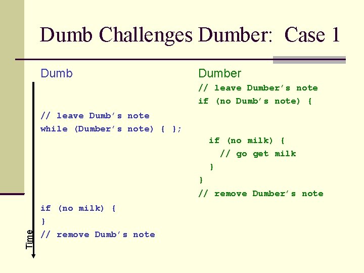 Dumb Challenges Dumber: Case 1 Dumber // leave Dumber’s note if (no Dumb’s note)