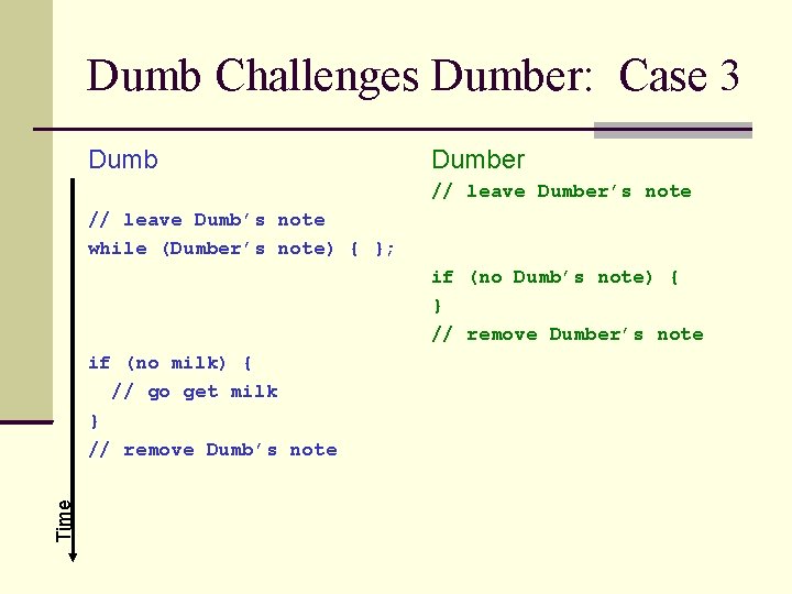 Dumb Challenges Dumber: Case 3 Dumber // leave Dumber’s note // leave Dumb’s note