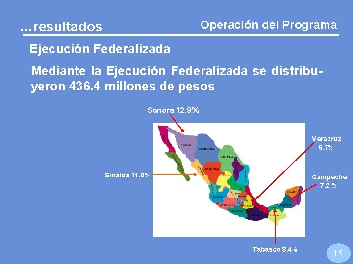 Operación del Programa …resultados Ejecución Federalizada Mediante la Ejecución Federalizada se distribuyeron 436. 4