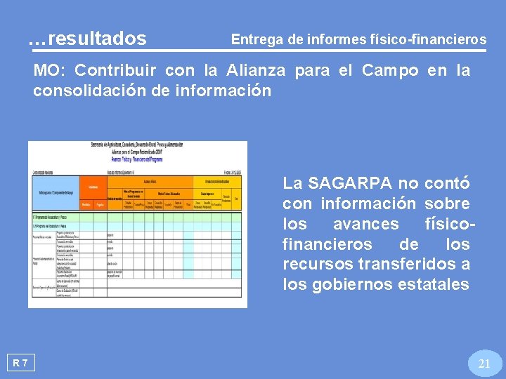 …resultados Entrega de informes físico-financieros MO: Contribuir con la Alianza para el Campo en