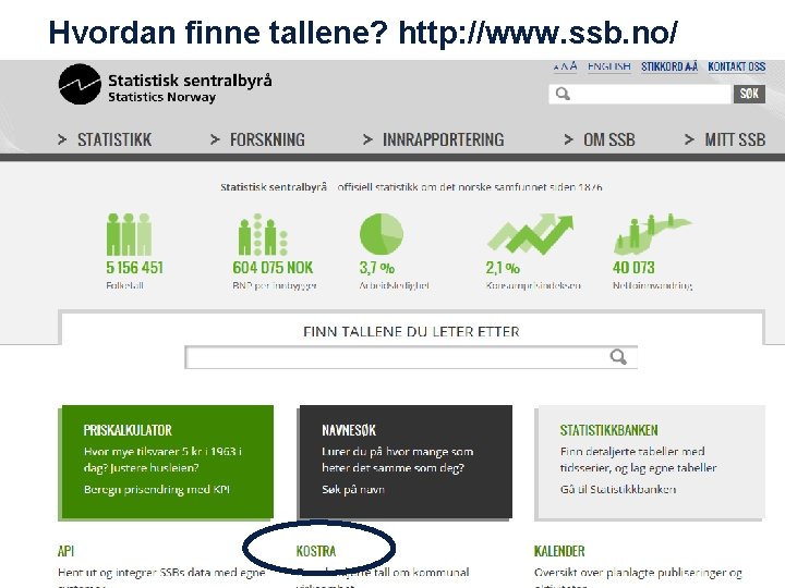 Hvordan finne tallene? http: //www. ssb. no/ 