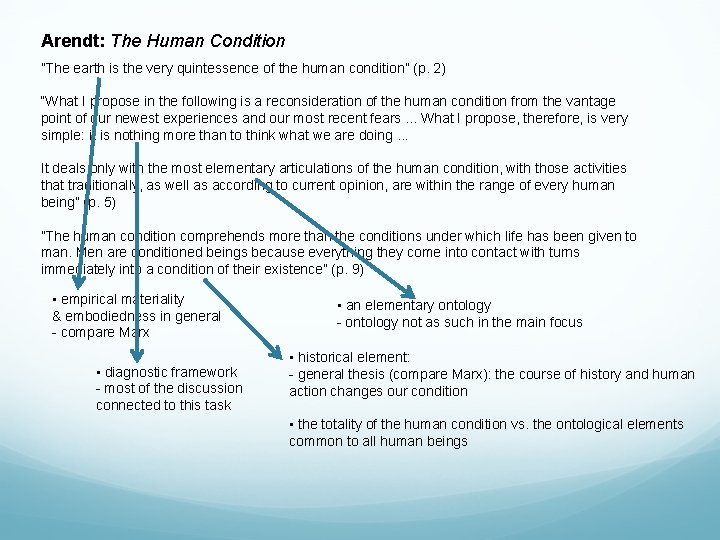 Arendt: The Human Condition ”The earth is the very quintessence of the human condition”