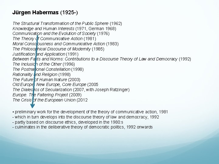 Jürgen Habermas (1925 -) The Structural Transformation of the Public Sphere (1962) Knowledge and