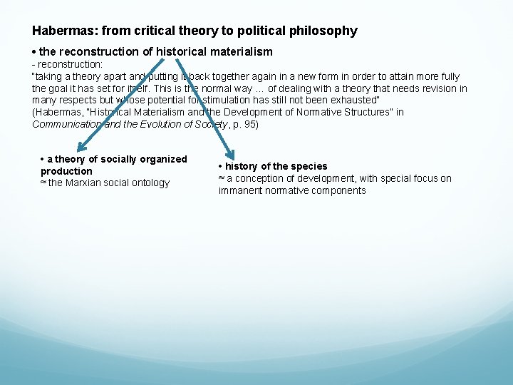 Habermas: from critical theory to political philosophy • the reconstruction of historical materialism -