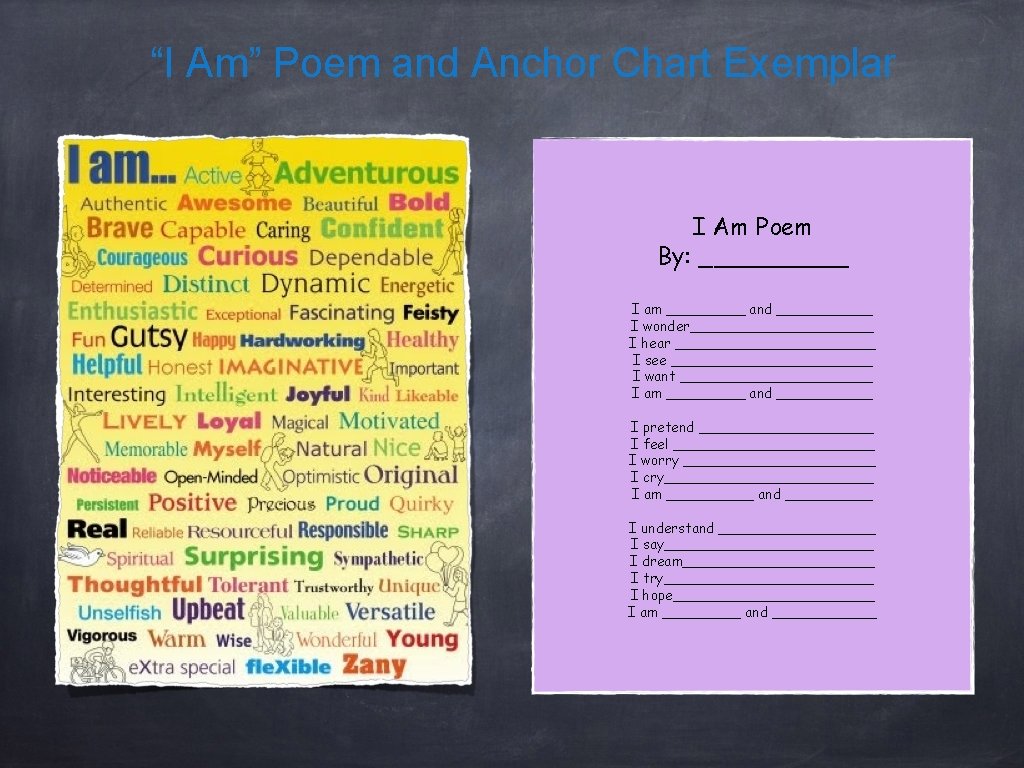 “I Am” Poem and Anchor Chart Exemplar I Am Poem By: _____ I am