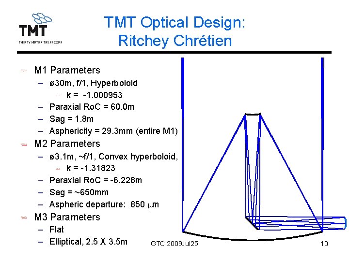 TMT Optical Design: Ritchey Chrétien M 1 Parameters – ø 30 m, f/1, Hyperboloid