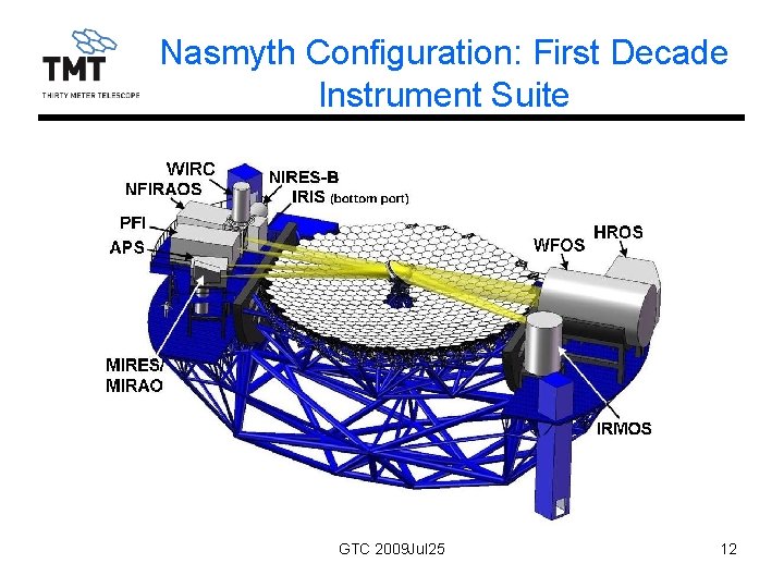 Nasmyth Configuration: First Decade Instrument Suite GTC 2009 Jul 25 12 