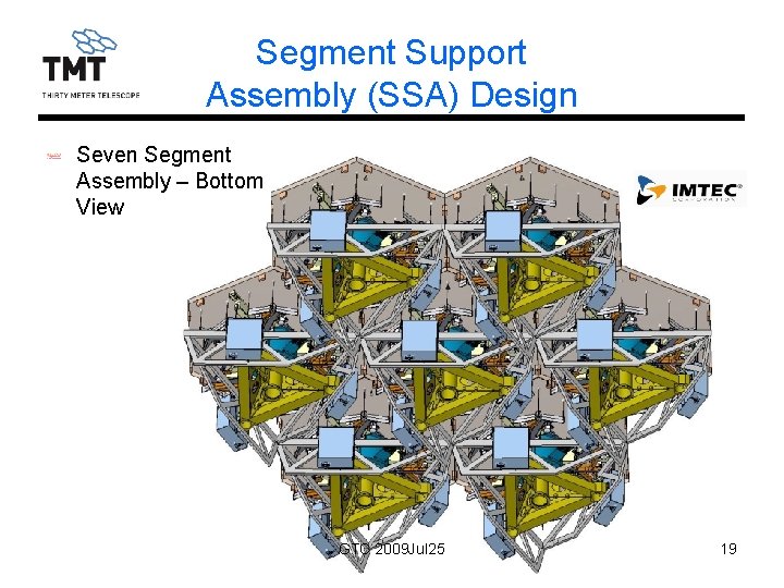 Segment Support Assembly (SSA) Design Seven Segment Assembly – Bottom View GTC 2009 Jul