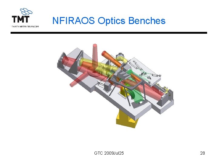 NFIRAOS Optics Benches GTC 2009 Jul 25 28 