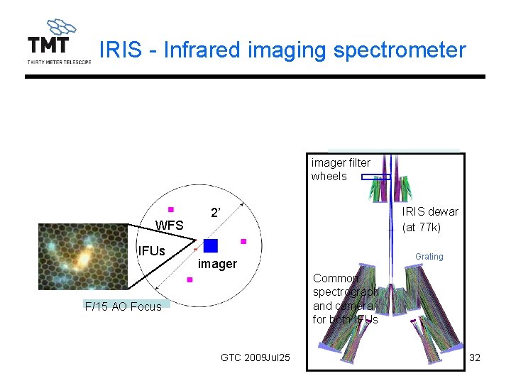 IRIS - Infrared imaging spectrometer imager filter wheels WFS IFUs IRIS dewar (at 77