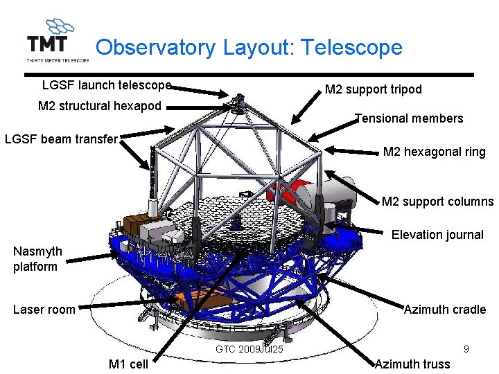 Observatory Layout: Telescope LGSF launch telescope M 2 support tripod M 2 structural hexapod
