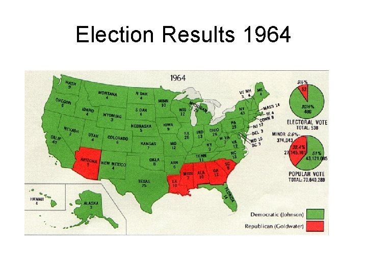 Election Results 1964 Election Results 1964
