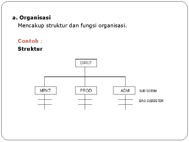 a. Organisasi Mencakup struktur dan fungsi organisasi. Contoh : Struktur 