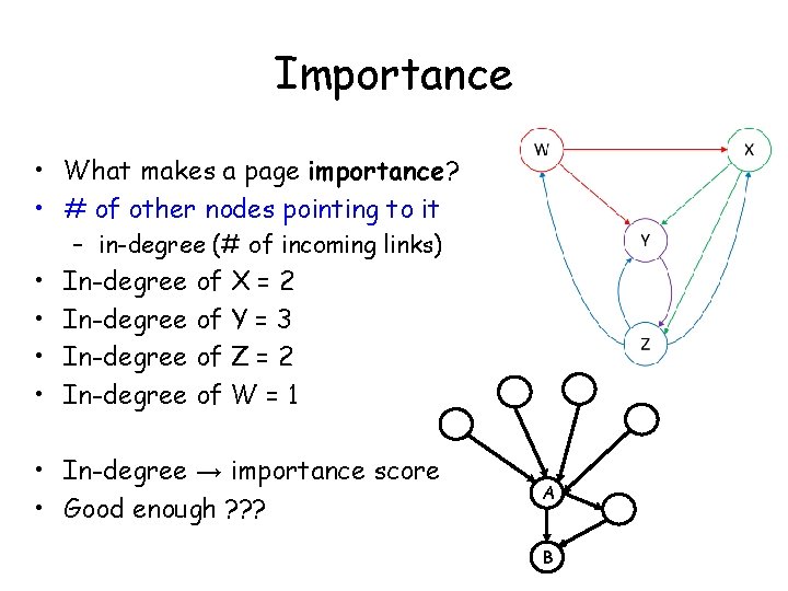 Importance • What makes a page importance? • # of other nodes pointing to