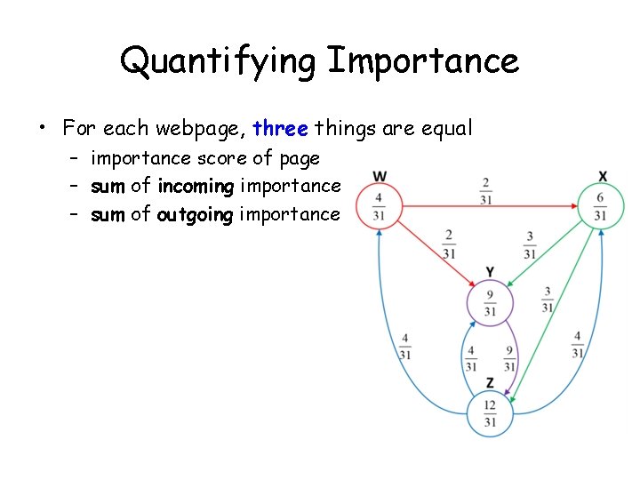 Quantifying Importance • For each webpage, three things are equal – importance score of