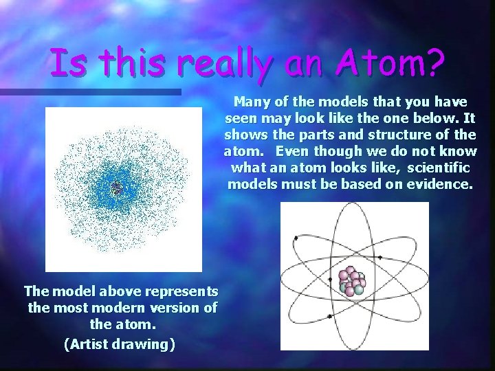 Is this really an Atom? Many of the models that you have seen may Is this really an Atom? Many of the models that you have seen may