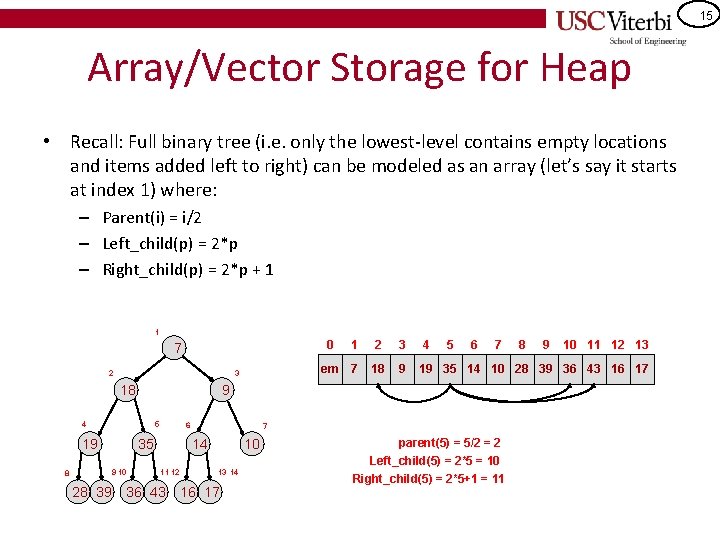 15 Array/Vector Storage for Heap • Recall: Full binary tree (i. e. only the