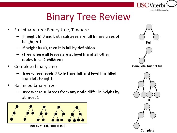 2 Binary Tree Review • Full binary tree: Binary tree, T, where – If