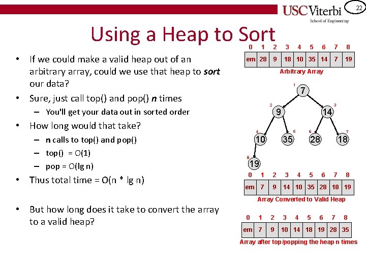 22 Using a Heap to Sort 0 • If we could make a valid