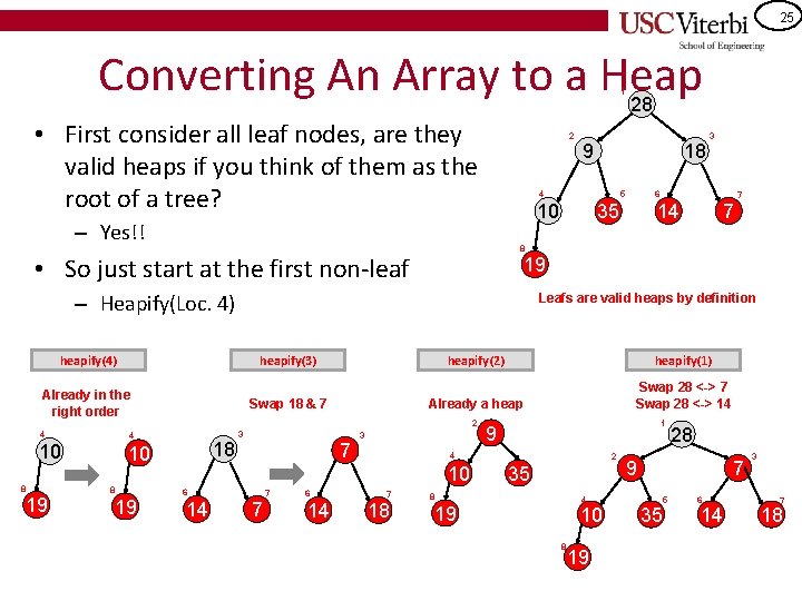 25 Converting An Array to a Heap 28 1 • First consider all leaf