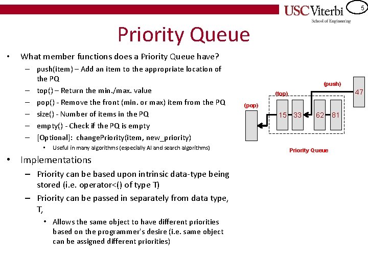 5 Priority Queue • What member functions does a Priority Queue have? – push(item)