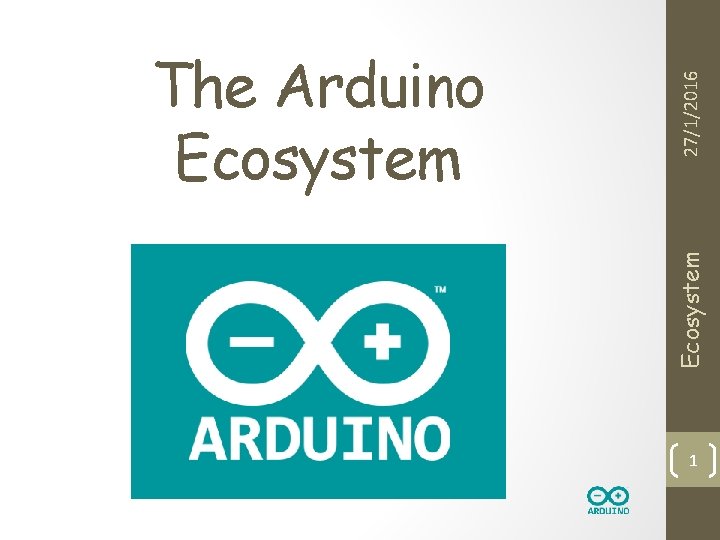 27/1/2016 Ecosystem The Arduino Ecosystem 1 