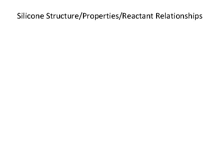 Silicone Structure/Properties/Reactant Relationships 