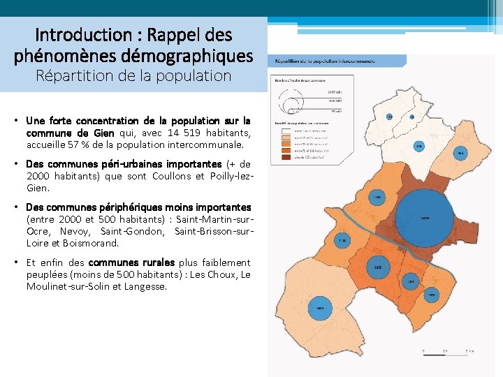 Introduction : Rappel des phénomènes démographiques Répartition de la population • Une forte concentration