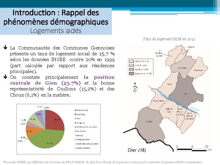 Introduction : Rappel des phénomènes démographiques Logements aidés Taux de logement HLM en 2013