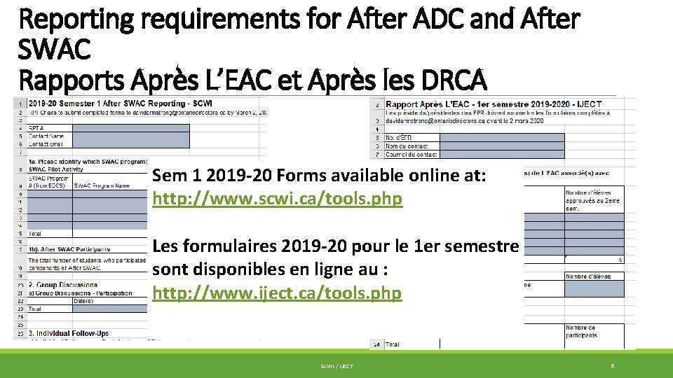 Reporting requirements for After ADC and After SWAC Rapports Après L’EAC et Après les