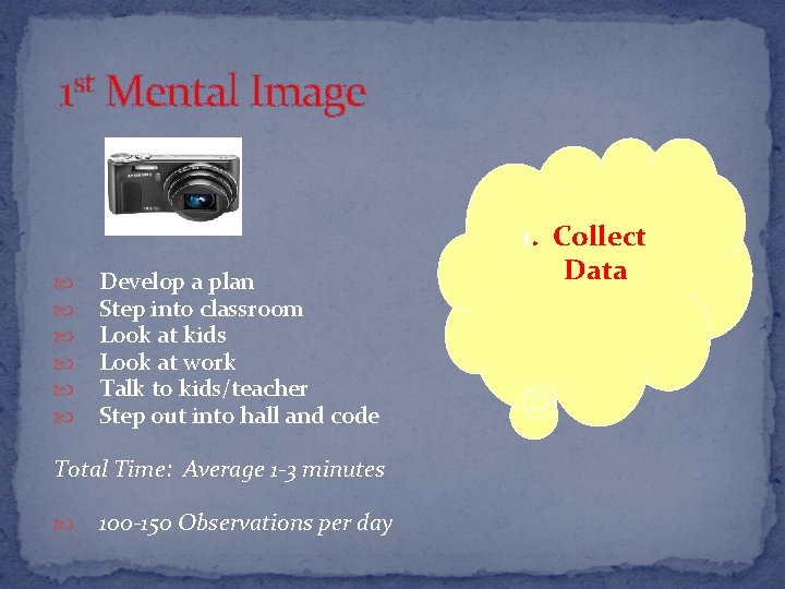 1 st Mental Image Develop a plan Step into classroom Look at kids Look