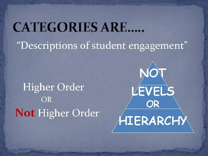 CATEGORIES ARE…. . “Descriptions of student engagement” NOT Higher Order OR Not Higher Order