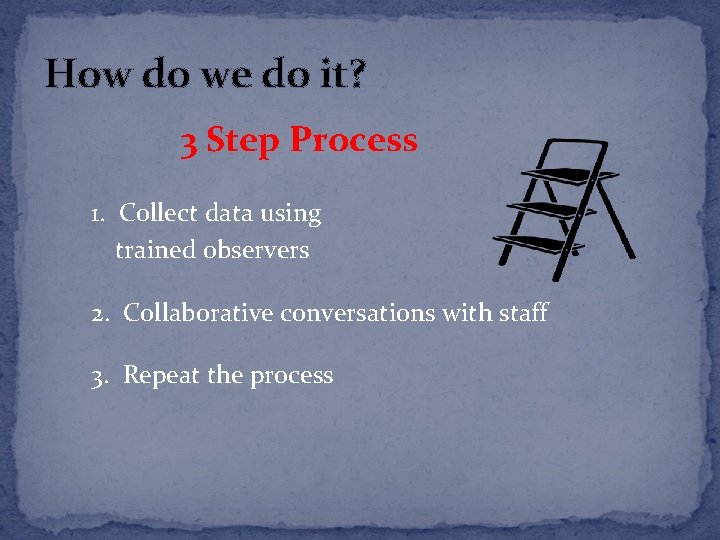 How do we do it? 3 Step Process 1. Collect data using trained observers