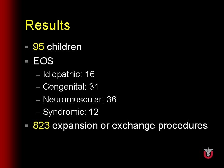 Results 95 children § EOS § Idiopathic: 16 – Congenital: 31 – Neuromuscular: 36