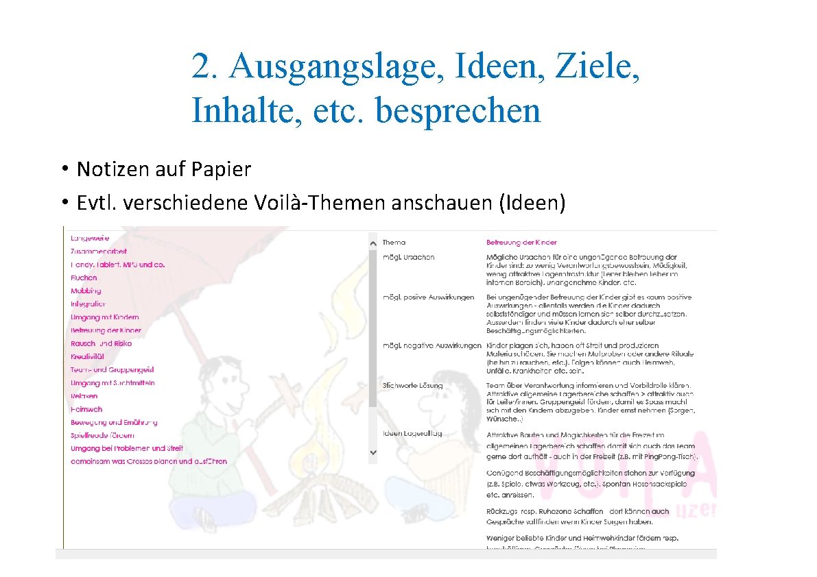 2. Ausgangslage, Ideen, Ziele, Inhalte, etc. besprechen • Notizen auf Papier • Evtl. verschiedene