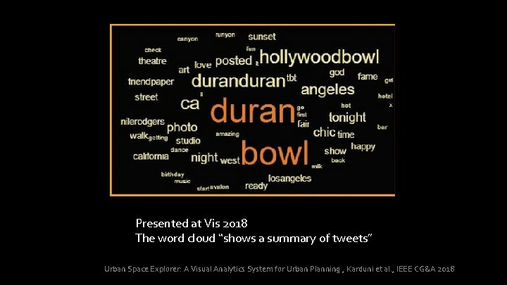 Presented at Vis 2018 The word cloud “shows a summary of tweets” Urban Space