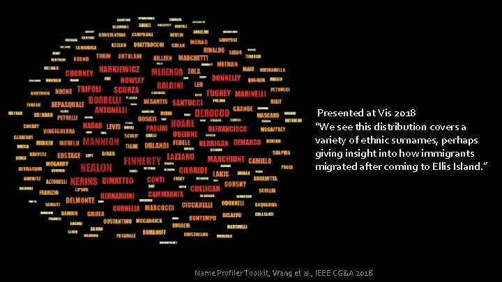 Presented at Vis 2018 “We see this distribution covers a variety of ethnic surnames,