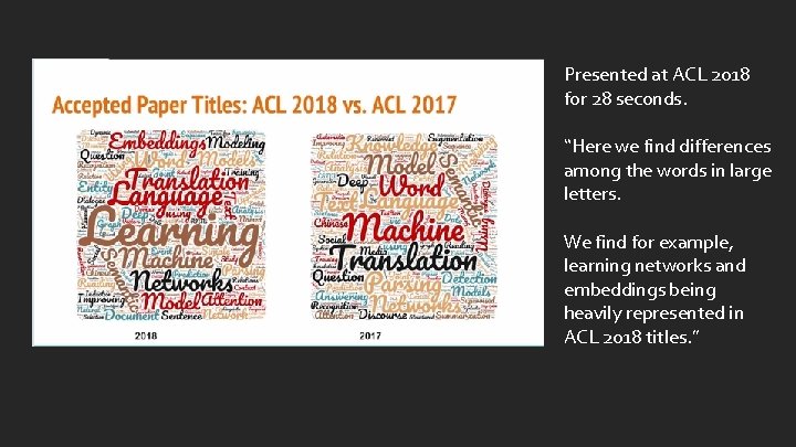 Presented at ACL 2018 for 28 seconds. “Here we find differences among the words