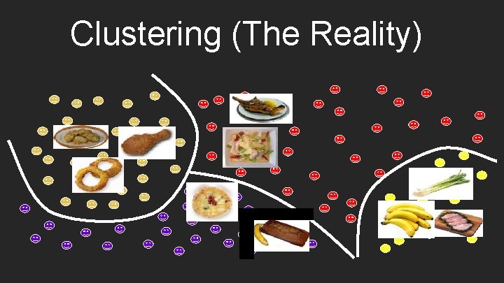 Clustering (The Reality) 