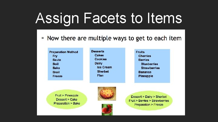 Assign Facets to Items 