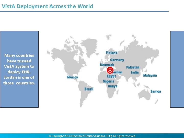 Electronic Health Solutions Transforming Healthcare in Jordan Milestones