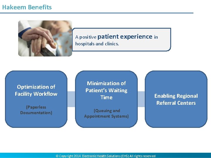 Electronic Health Solutions Transforming Healthcare in Jordan Milestones