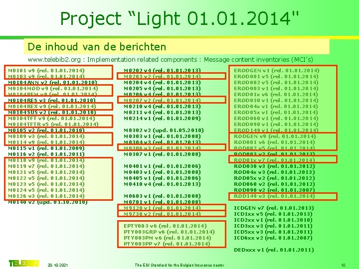 Project “Light 01. 2014" De inhoud van de berichten www. telebib 2. org :