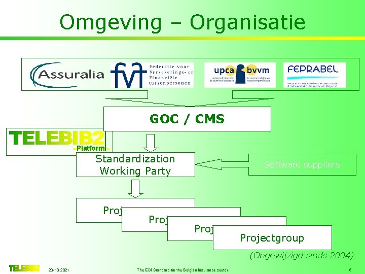 Omgeving – Organisatie GOC / CMS Standardization Working Party Software suppliers Projectgroup (Ongewijzigd sinds