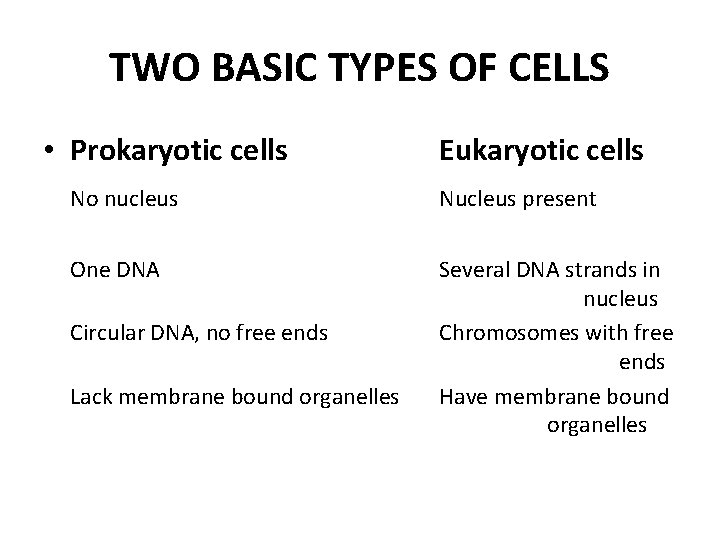 TWO BASIC TYPES OF CELLS • Prokaryotic cells Eukaryotic cells No nucleus Nucleus present