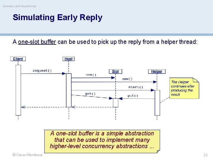 Liveness and Asynchrony Simulating Early Reply A one-slot buffer can be used to pick