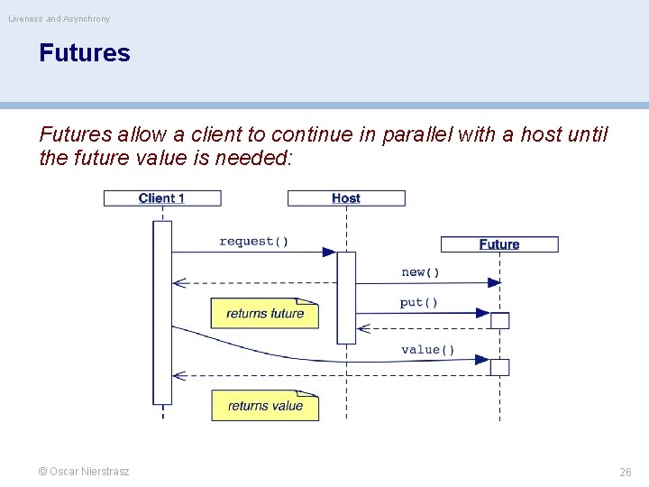 Liveness and Asynchrony Futures allow a client to continue in parallel with a host