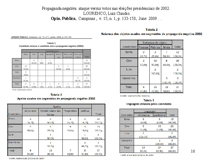 Propaganda negativa: ataque versus votos nas eleições presidenciais de 2002. LOURENCO, Luiz Claudio. Opin.